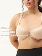Perfect Coverage Bra