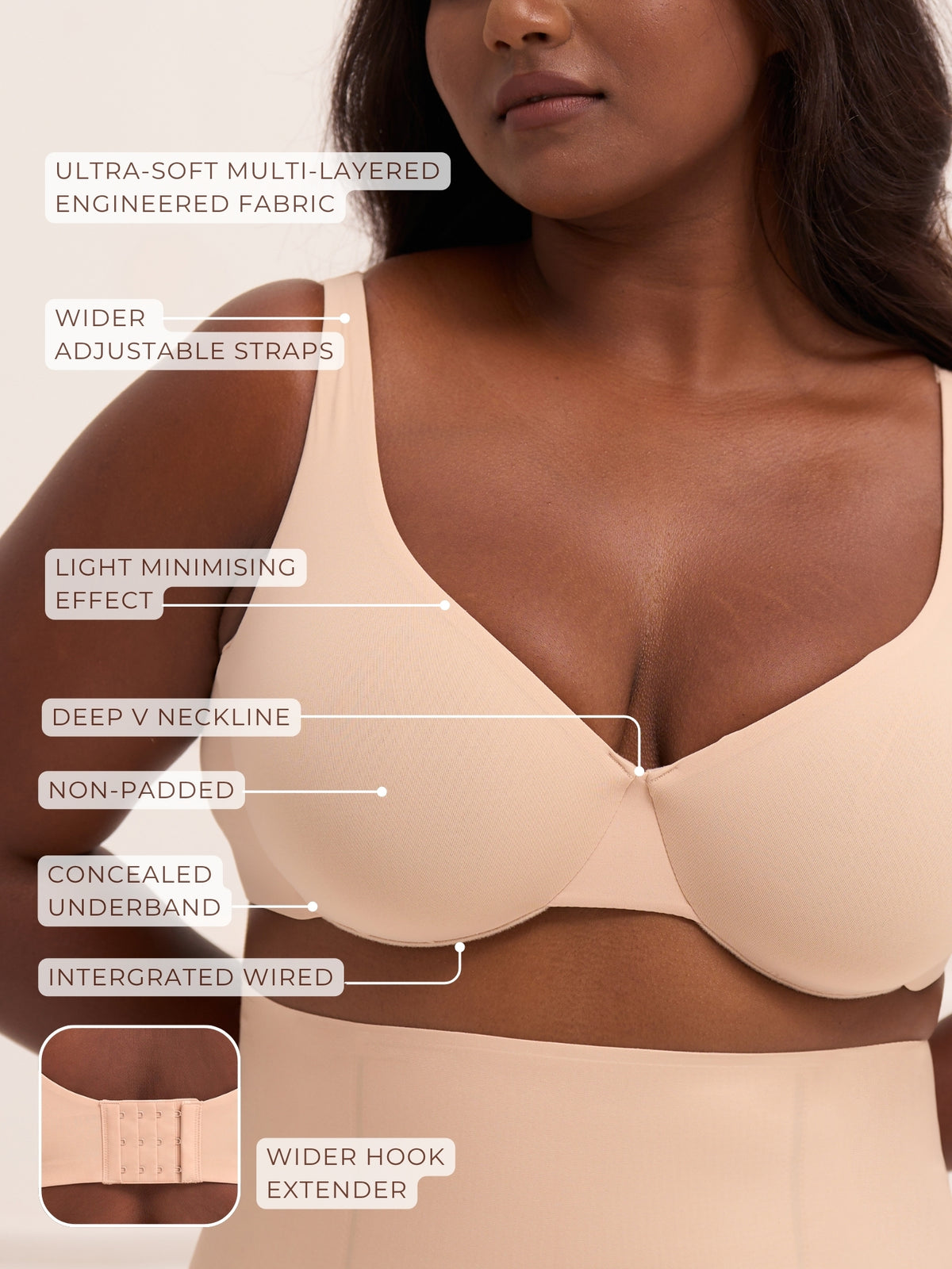 Minimizer Bra for Heavy Bust - Wired Non-Padded Full Coverage Bra
