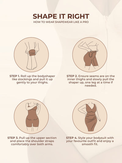 Saree Shapewear Combo pack Bodysuit UNDERNEAT