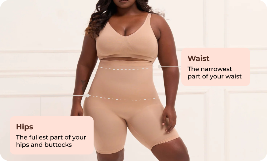 How to measure yourself