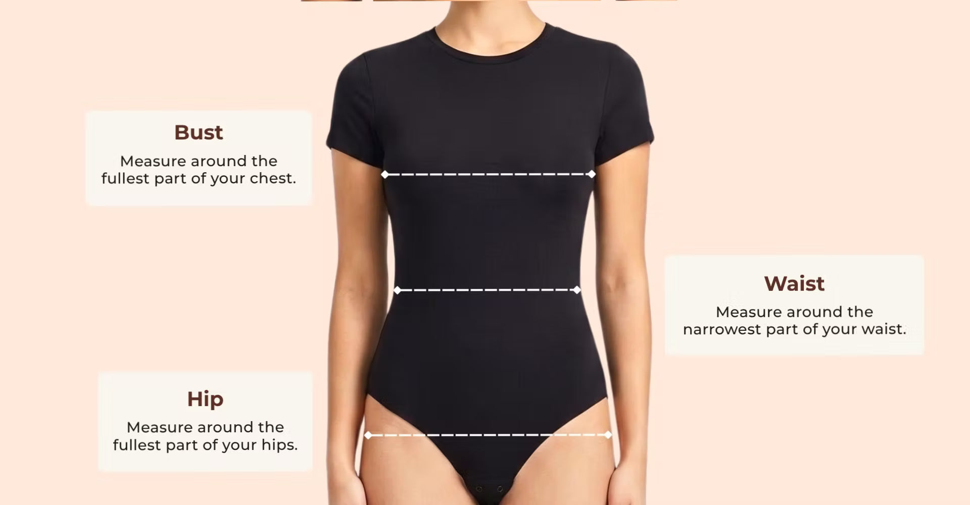 How to measure yourself
