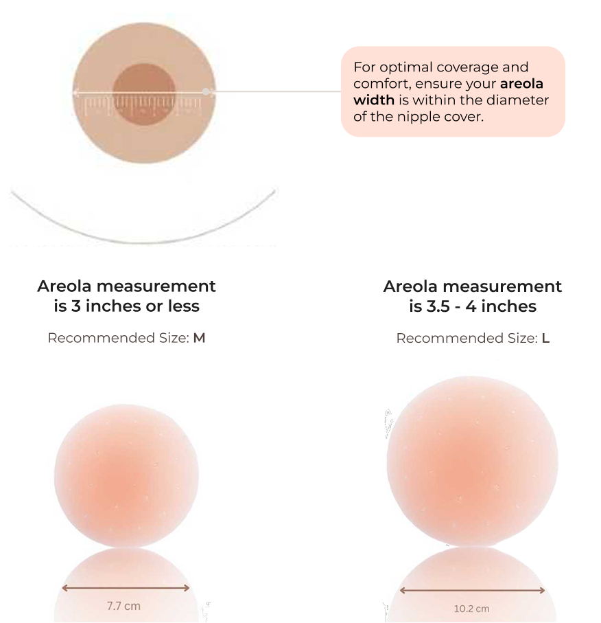 How to measure yourself