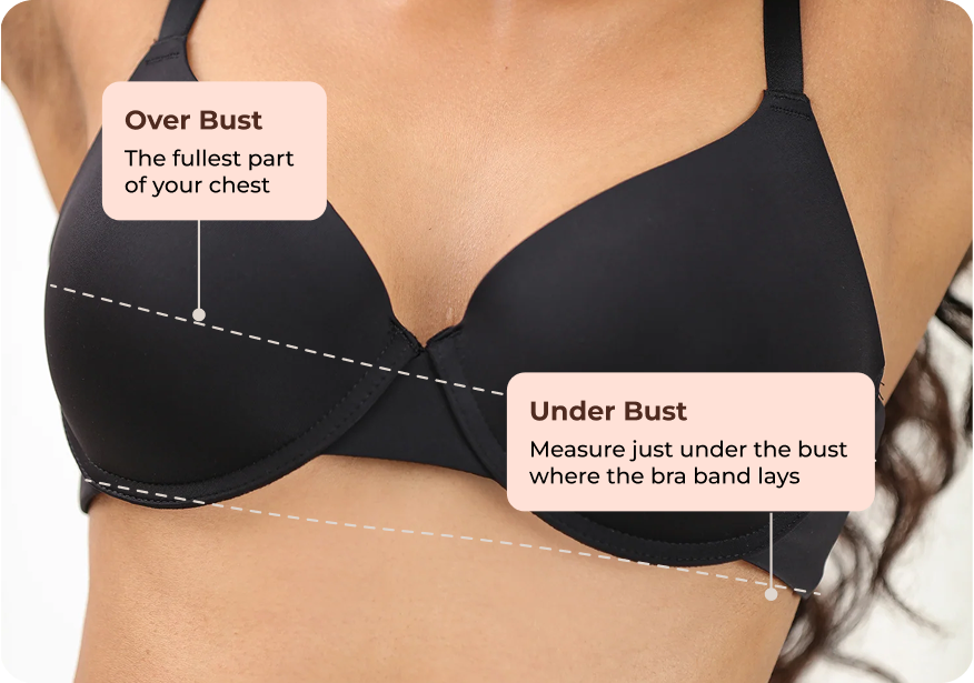 How to measure yourself