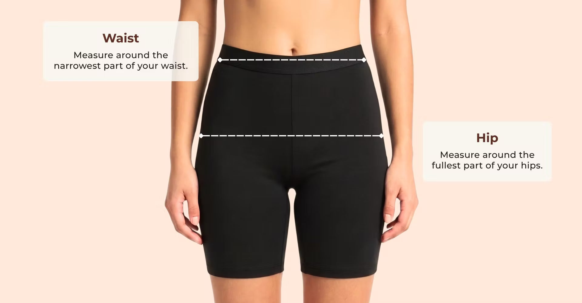 How to measure yourself