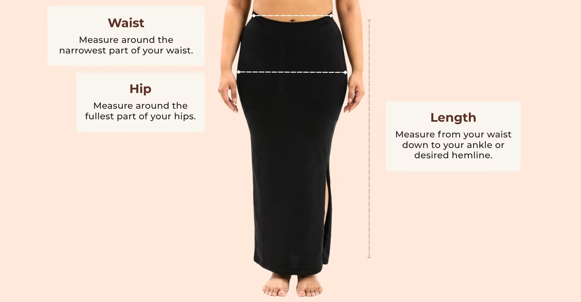 How to measure yourself