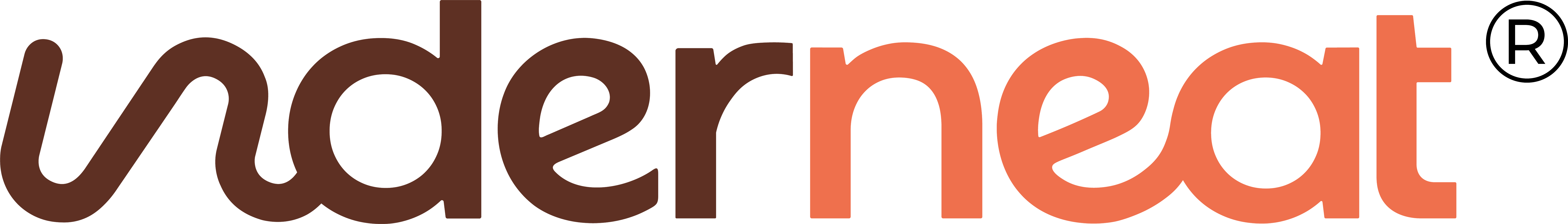 UNDERNEAT logo