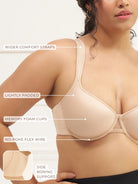 Perfect Coverage Bra