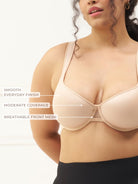 Perfect Coverage Bra