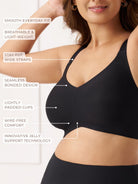 Everyday Comfort Jelly Bra