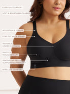 Everyday Support Jelly Bra